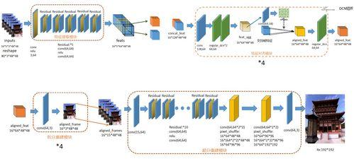 国产电车构造图解视频,揭秘新能源汽车的内部奥秘